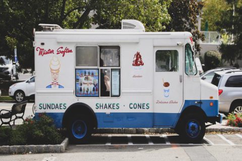 Ice Cream Truck Business Plan [2024- Download Free Template]