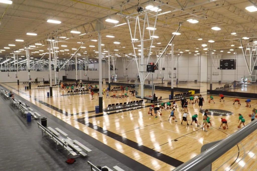 indoor sports facility business plan pdf