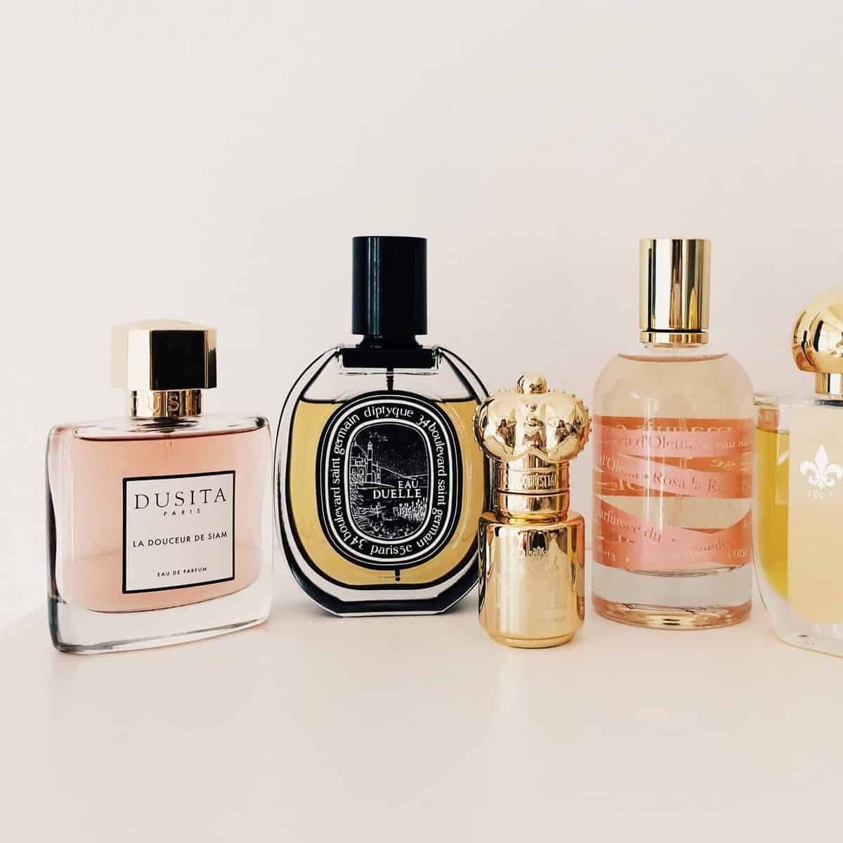 how to create a business plan for perfume