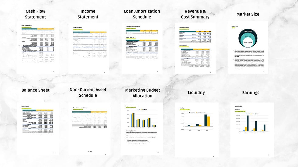 Dialysis Center Business Plan Template Landing Page 3